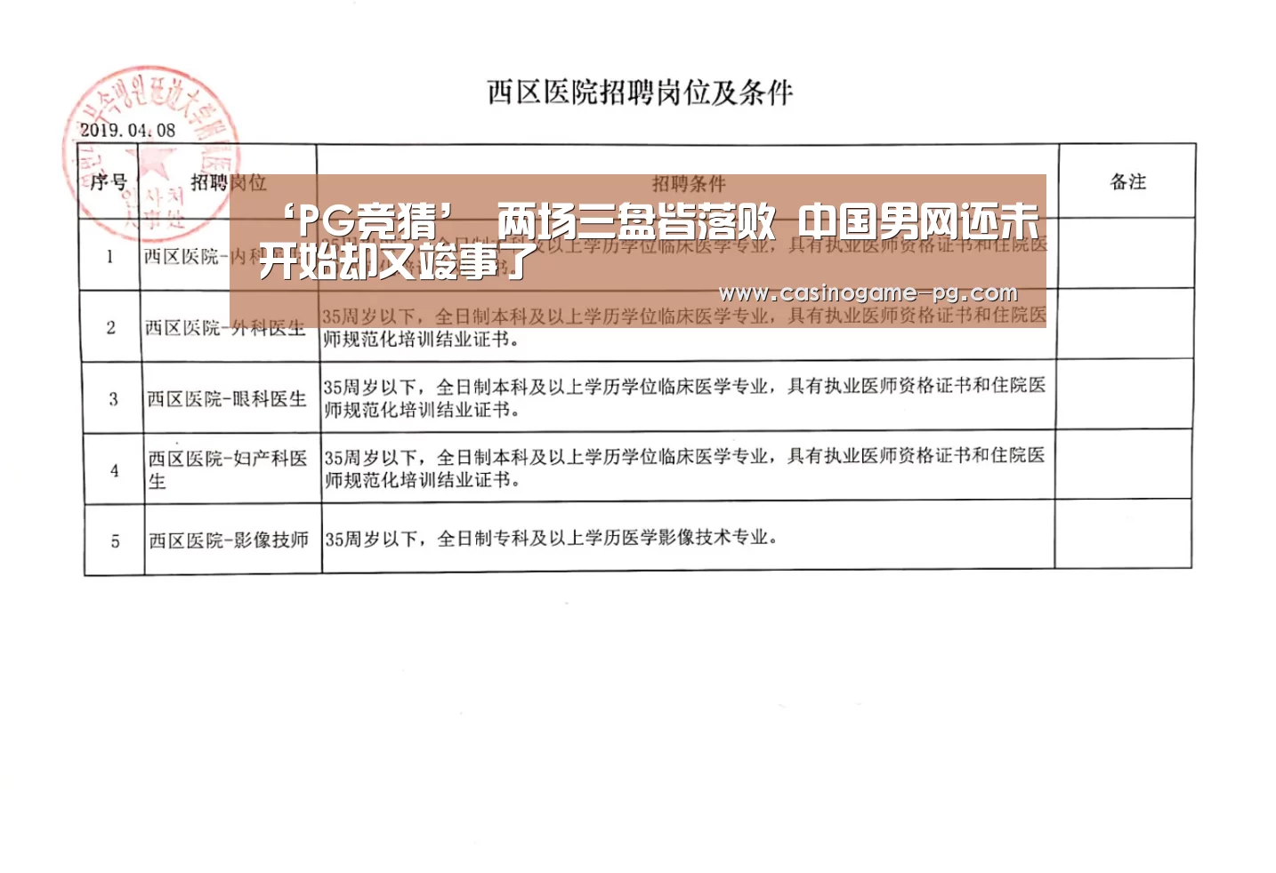 ‘PG竞猜’
两场三盘皆落败 中国男网还未开始却又竣事了(图2) PG下载